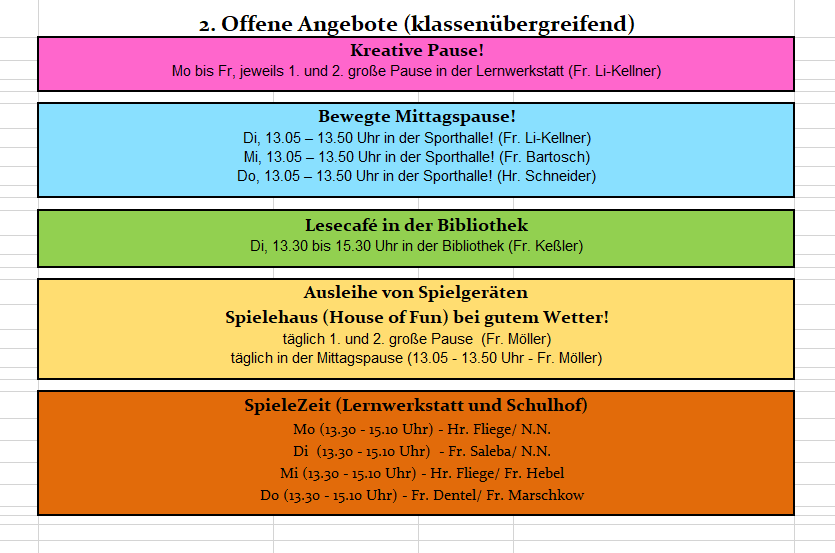 Bildschirmfoto Offene Angebote 1